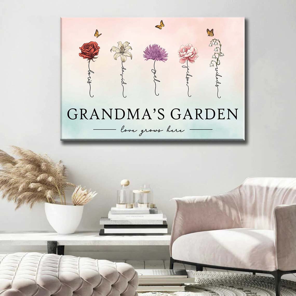 Personalized Birth Month Flower Gift for Grandma or Mom - Beautiful Poster or Canvas