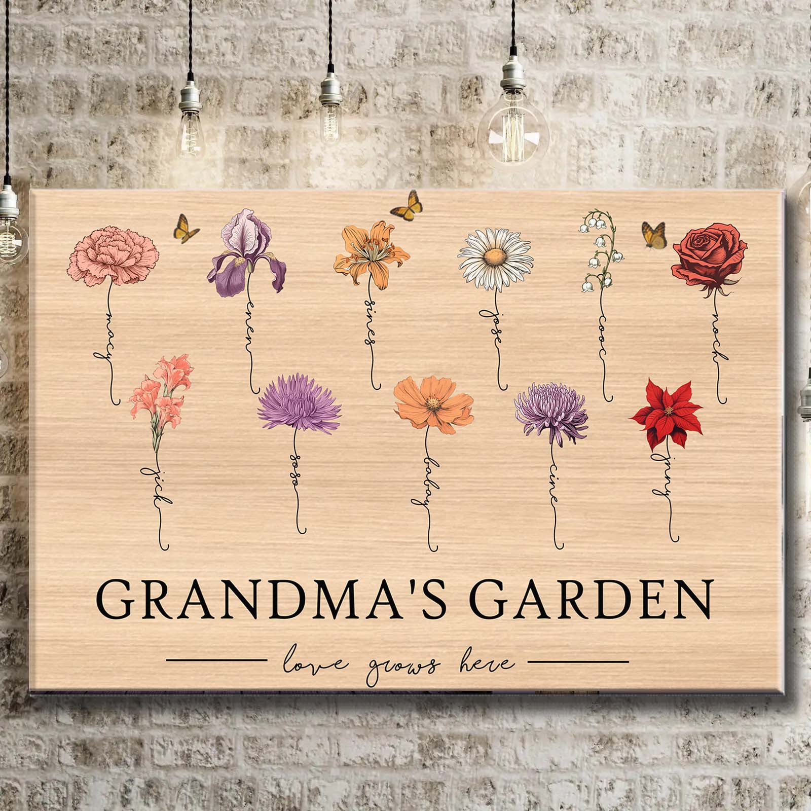 Personalized Birth Month Flower Gift for Grandma or Mom - Beautiful Poster or Canvas