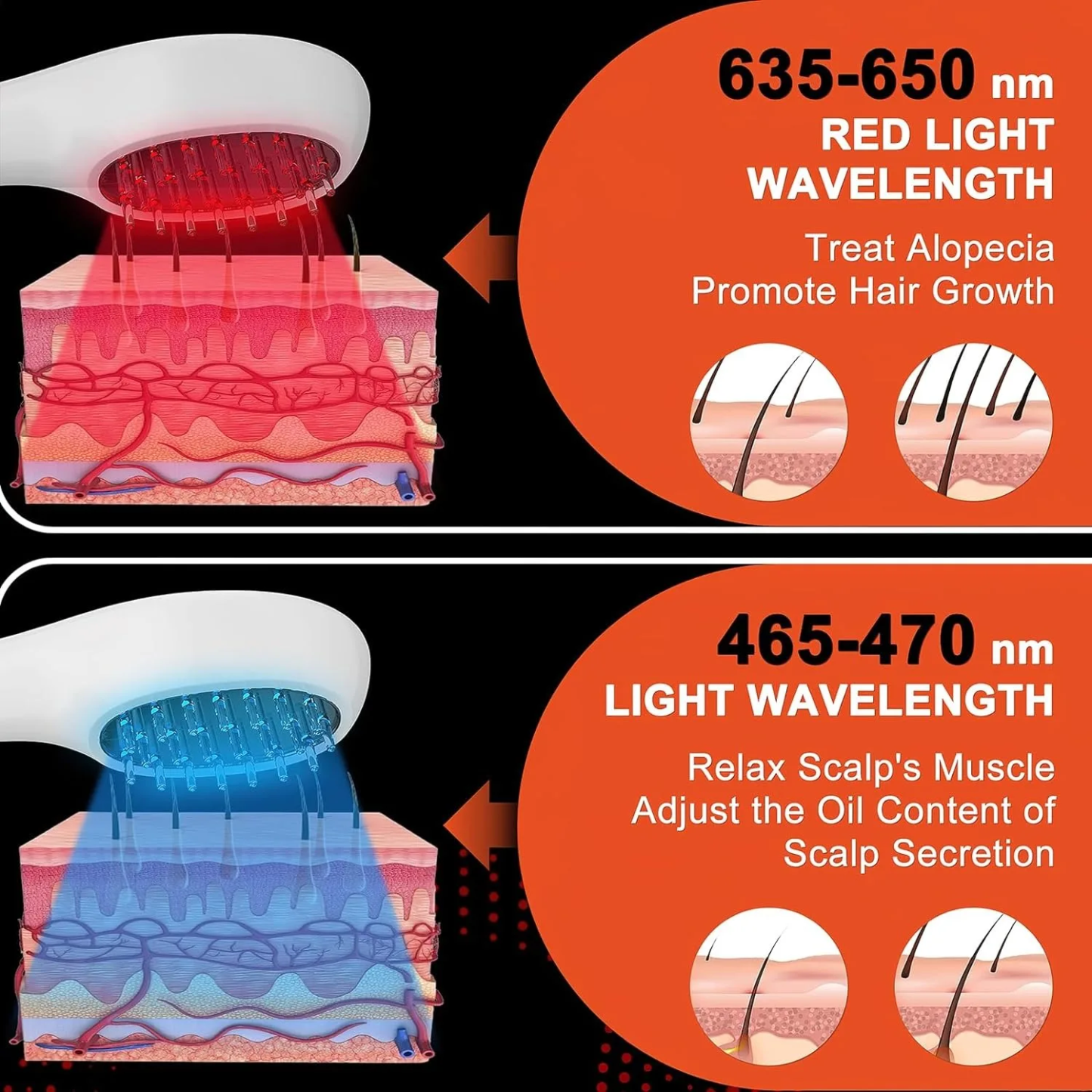 Laser Hair Growth Comb for Hair Regrowth and Hair Loss Treatment