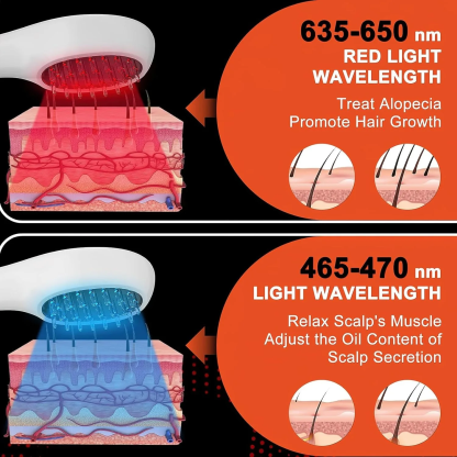 Laser Hair Growth Comb for Hair Regrowth and Hair Loss Treatment