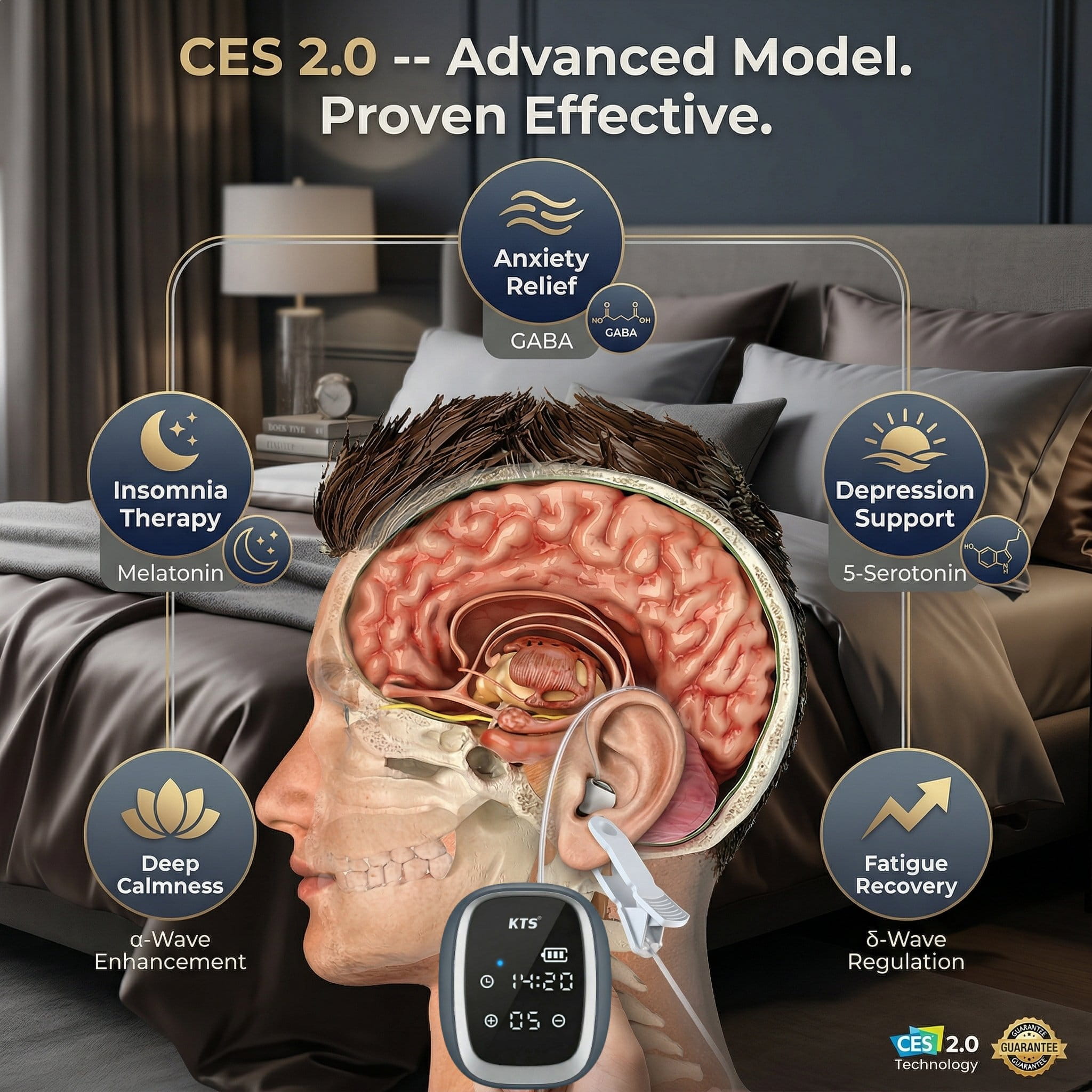 What is CES sleep support illustration
