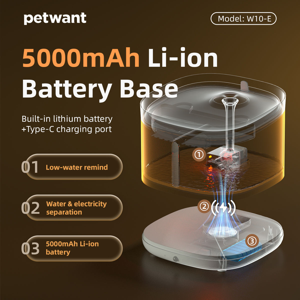 New Series Factory OEM/ODM Pet Water Dispenser Intelligent Identification of Pet Water Fountain Pet Product