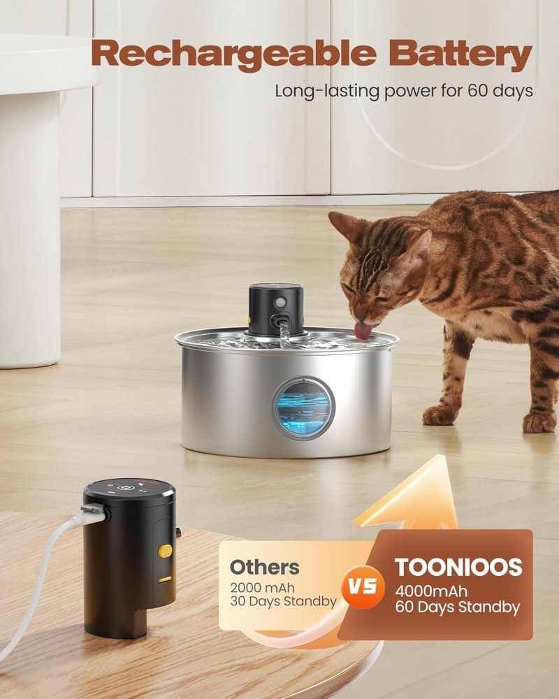 New Cat Water Dispenser Automatic Filter Circulating Running Water Silent Filter element Filter Smart Pets Drinker