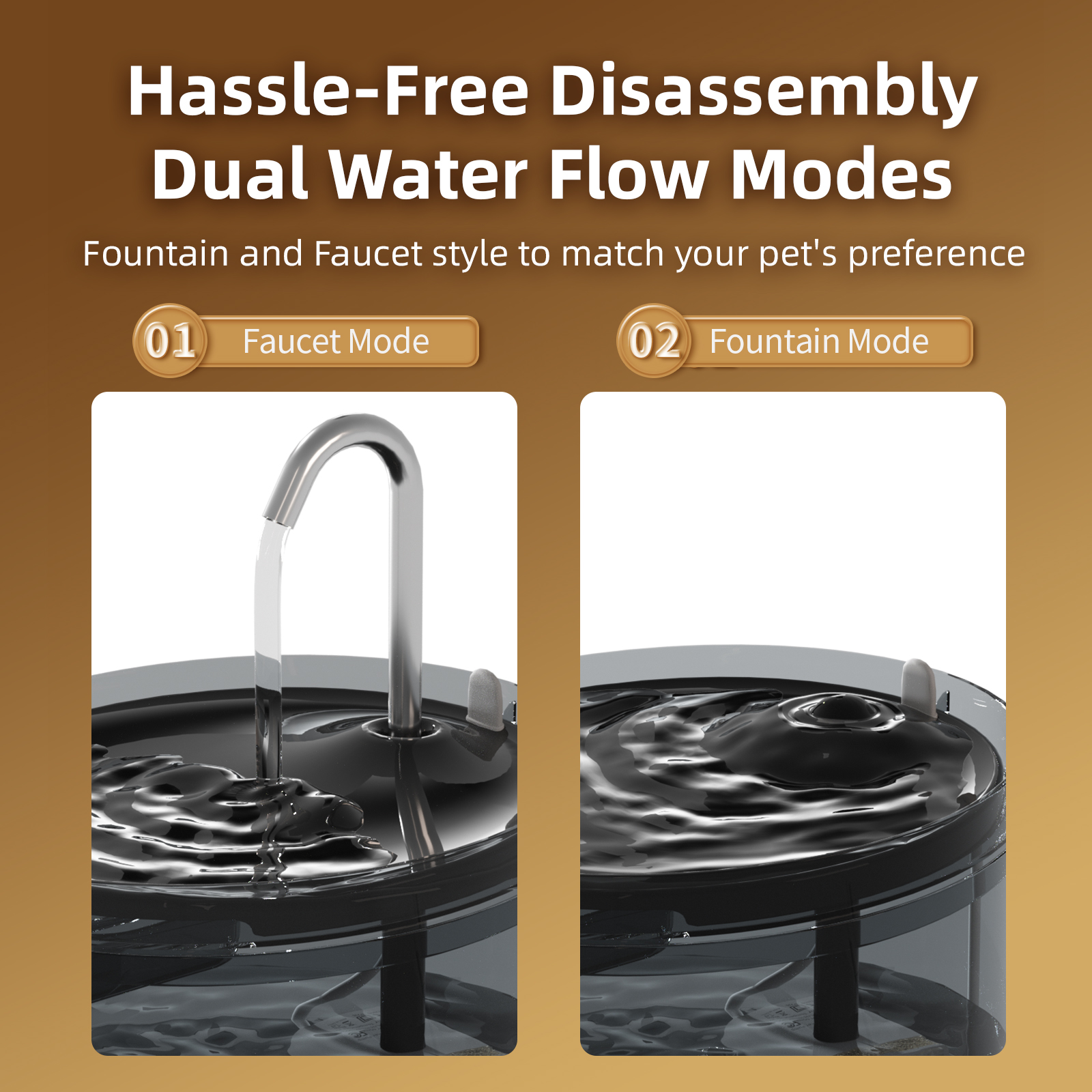 2.2L Self-Cleaning Pet Water Fountain Stylish Detachable & Washable with Filter for Cats for Small Animals ABS Material