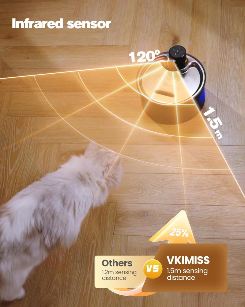 New Cat Water Dispenser Automatic Filter Circulating Running Water Silent Filter element Filter Smart Pets Drinker