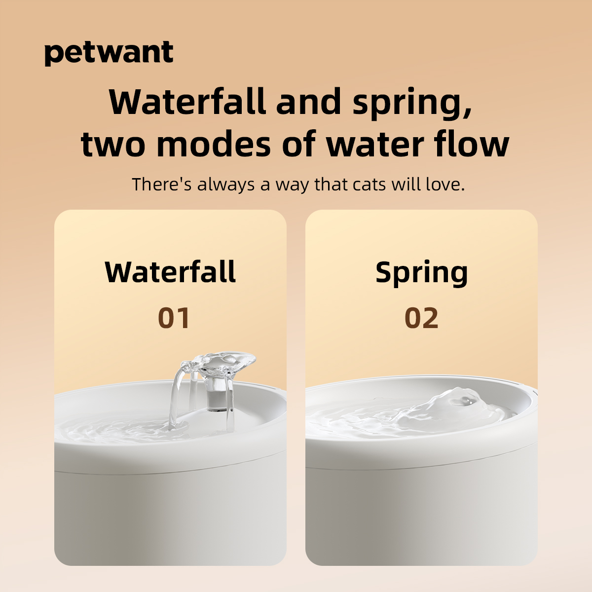 Petwant Cat Drink Fountain 2.4L Triple Filtration System Ultra-Quiet Machine Washable for Cats Water Drink