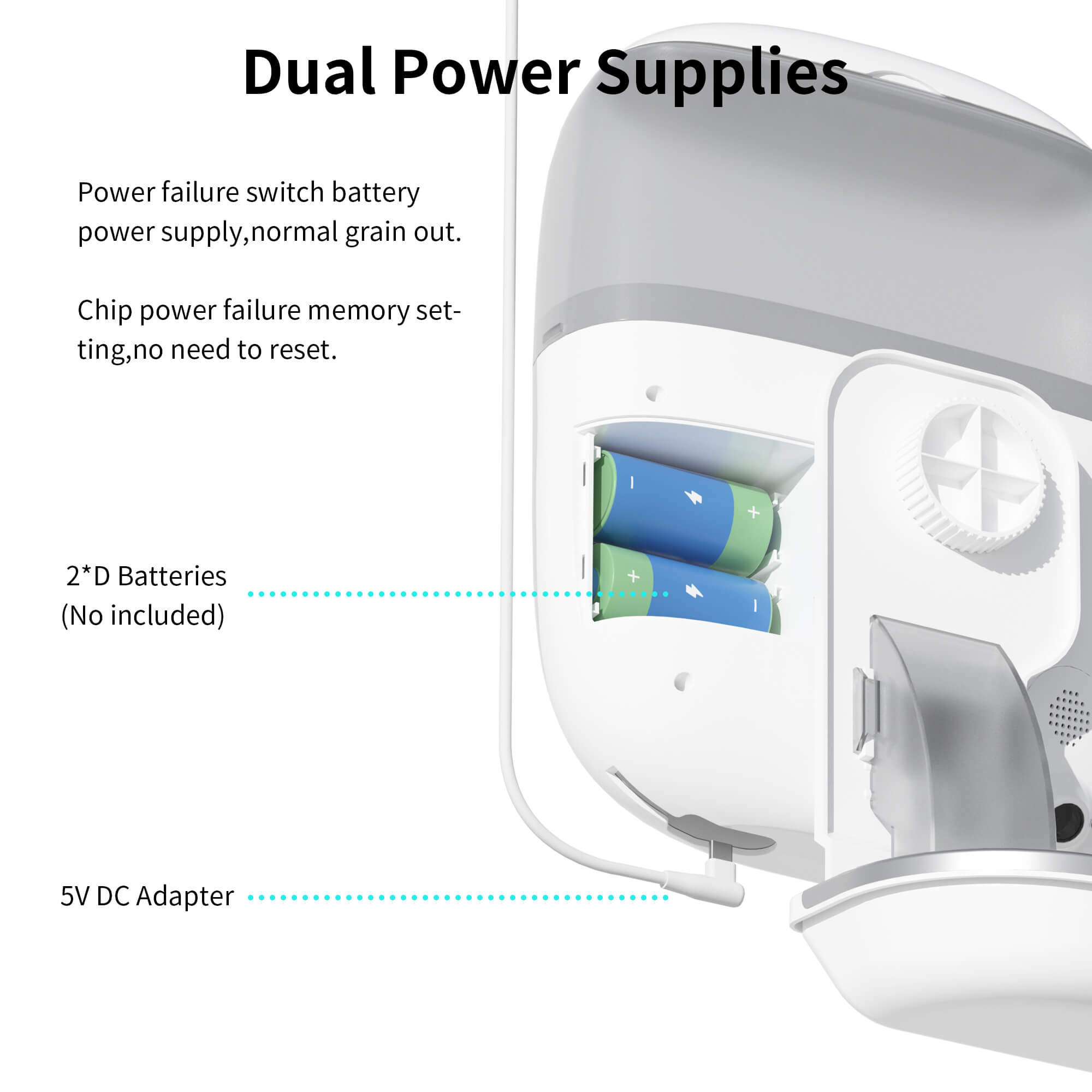 F15 Rabbits Automatic Feeder