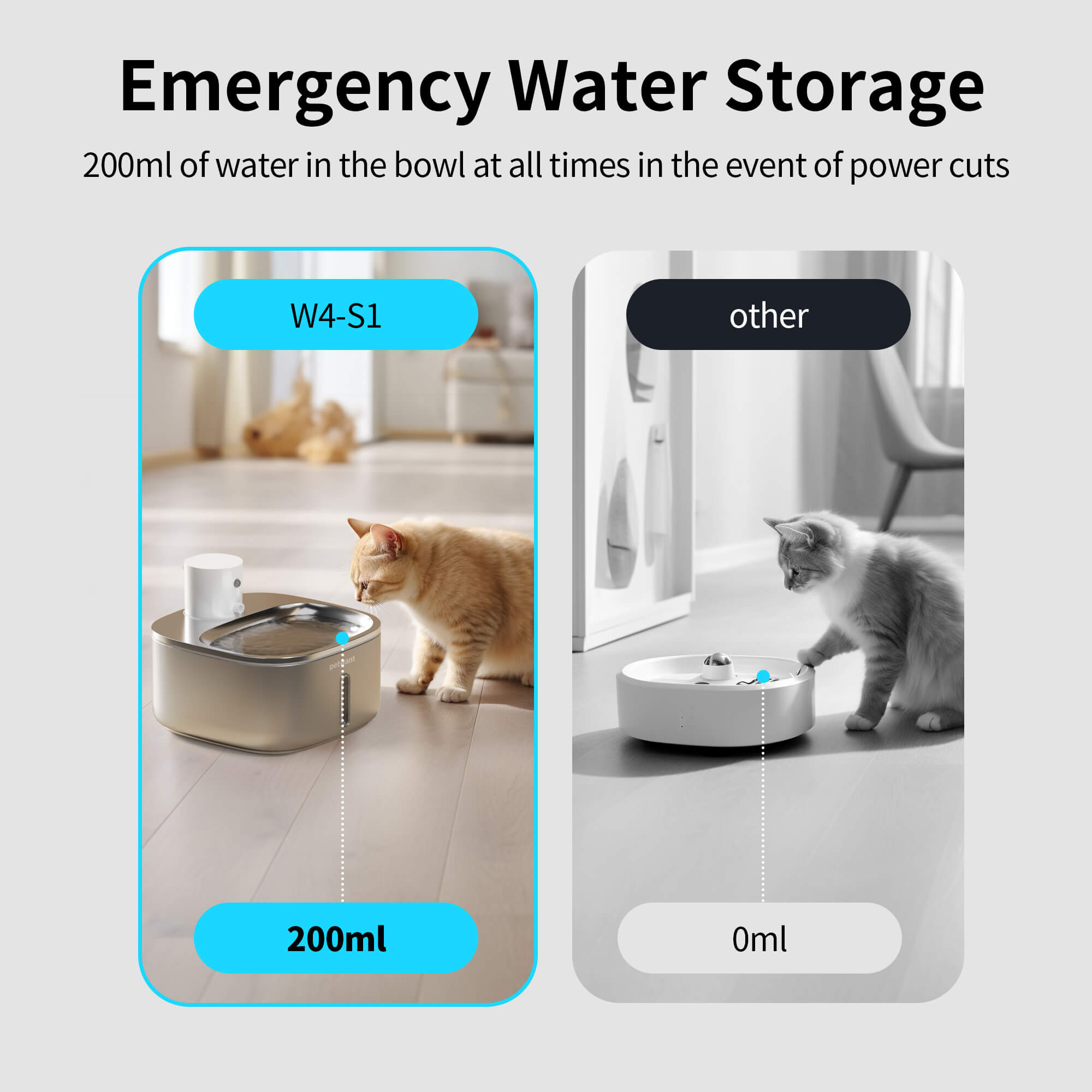 Cat Water Dispenser Stainless Steel 3.2L

