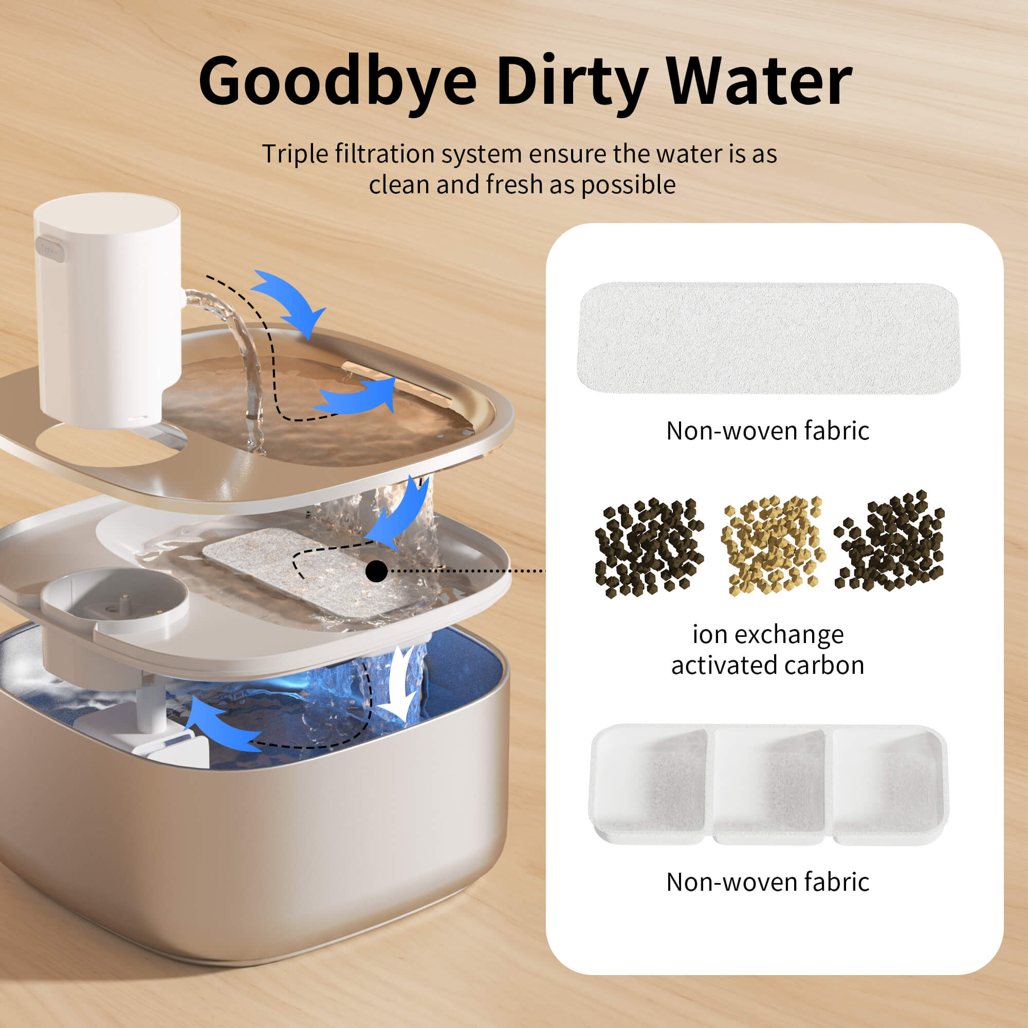 Cat Water Dispenser Stainless Steel 3.2L
