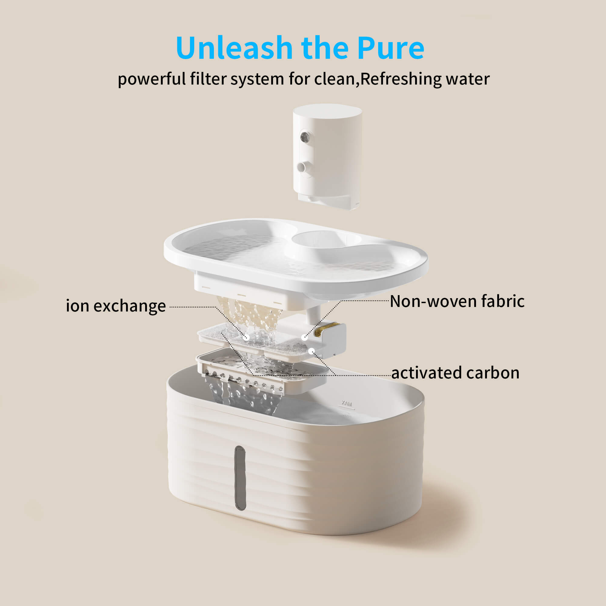 W4 Cat Water Fountain