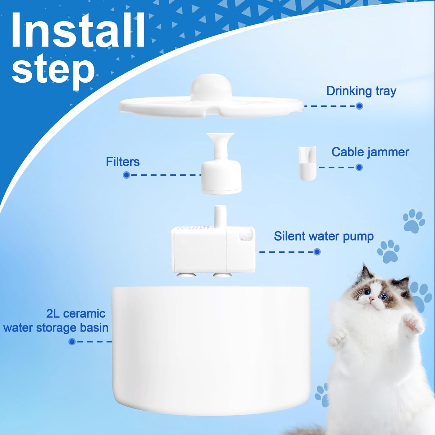 W5 Pet Water Dispenser