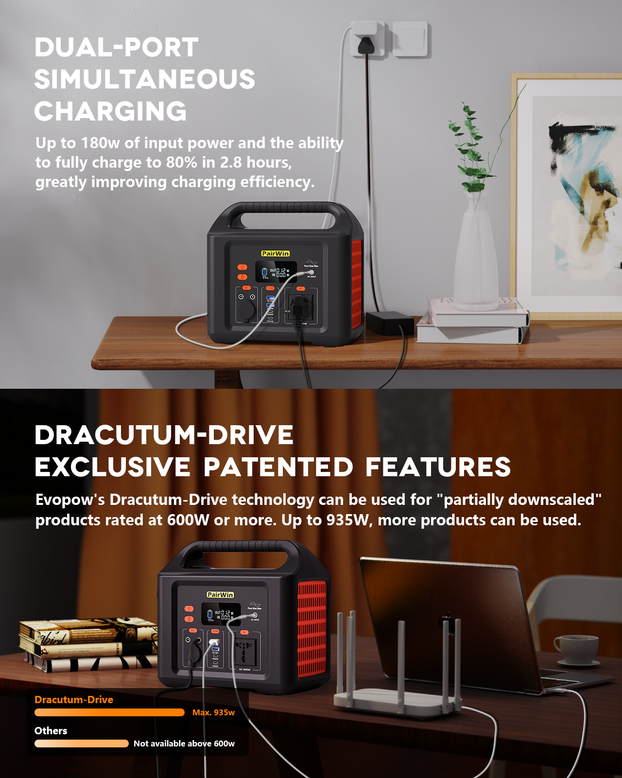 Pairwin accumulator battery emergency power supply