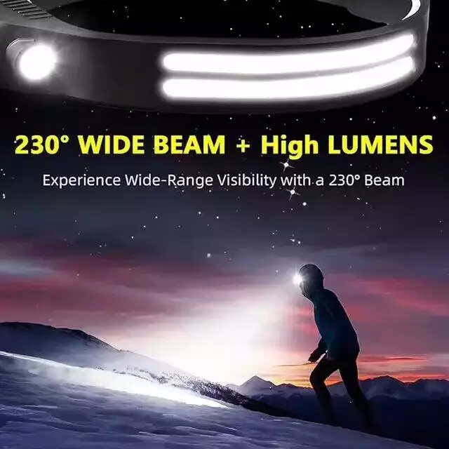 Brightest Rechargeable Headlamp