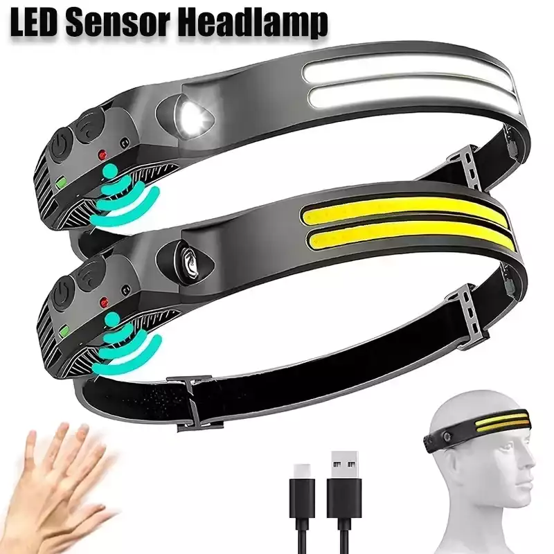 Brightest Rechargeable Headlamp