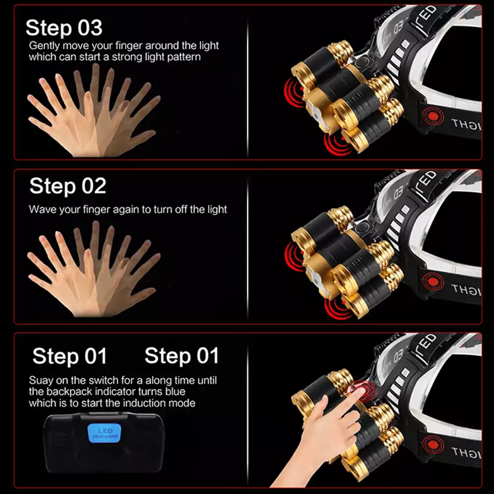 Super Bright Powerful Headlight