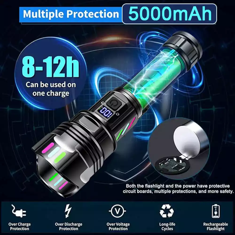 【SG-A08】🔥⏰ 90000 Lumens Super Bright Rechargeable Laser Zoom Tactical Flashlight