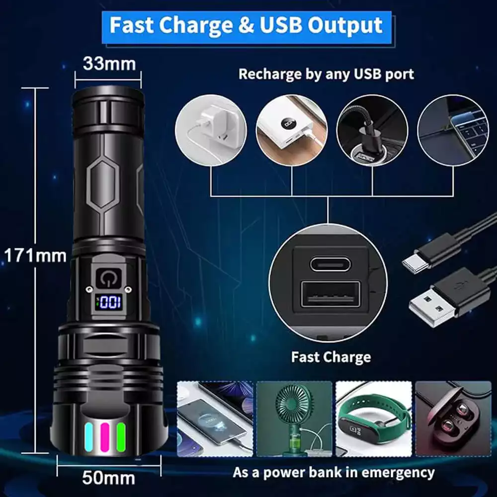 【SG-A08】🔥⏰ 90000 Lumens Super Bright Rechargeable Laser Zoom Tactical Flashlight