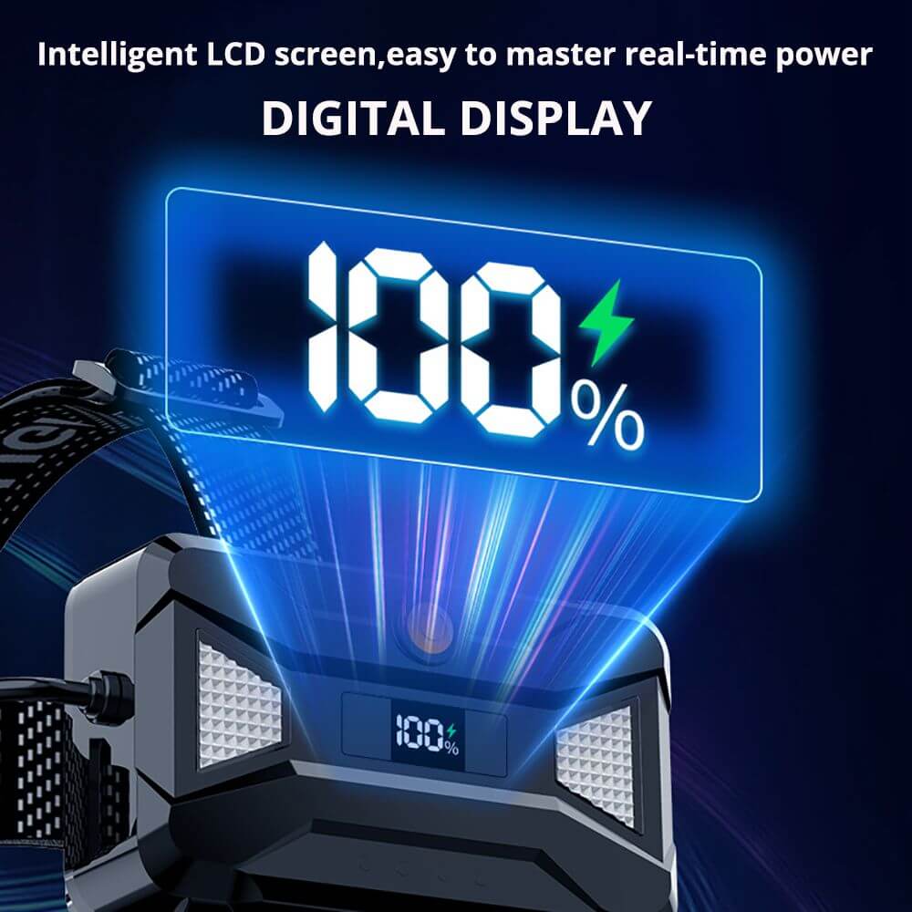 【SG-V123】🔥Super Bright Sensor Laser Zoom  Headlamp 2*21700 Batteries