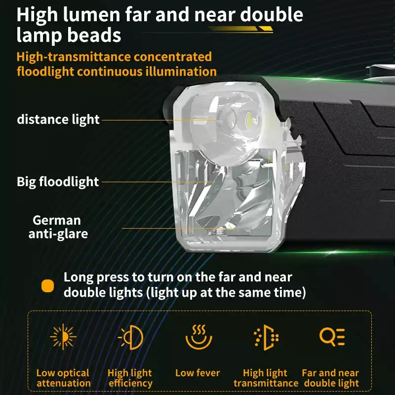 【SG-Q03】🔥⏰ Powerful Rechargeable Waterproof Bicycle Light 