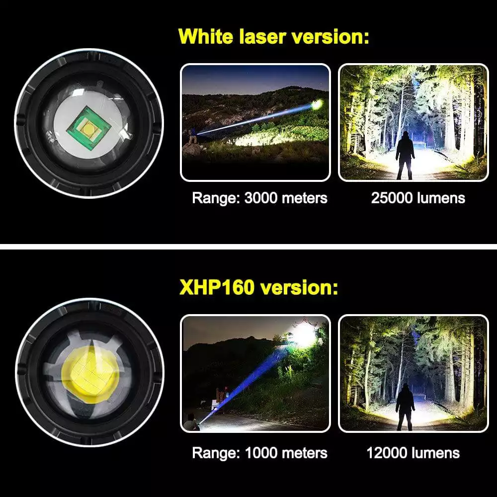 【SG310】🔥🎁Super Bright Rechargeable Most Powerful Searchlight Multifunctional Flashlight