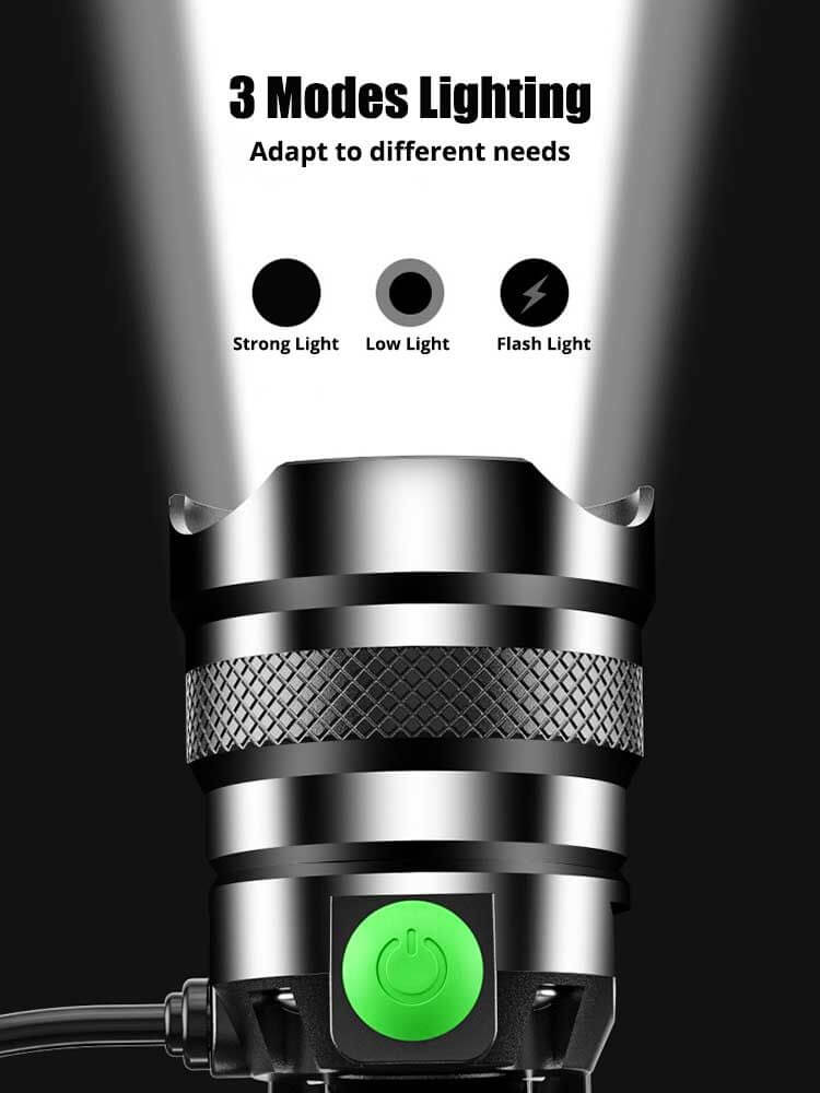 【SG-X8】New Design Type-C Fast Charging Headlamp - Zoomable and Super Bright