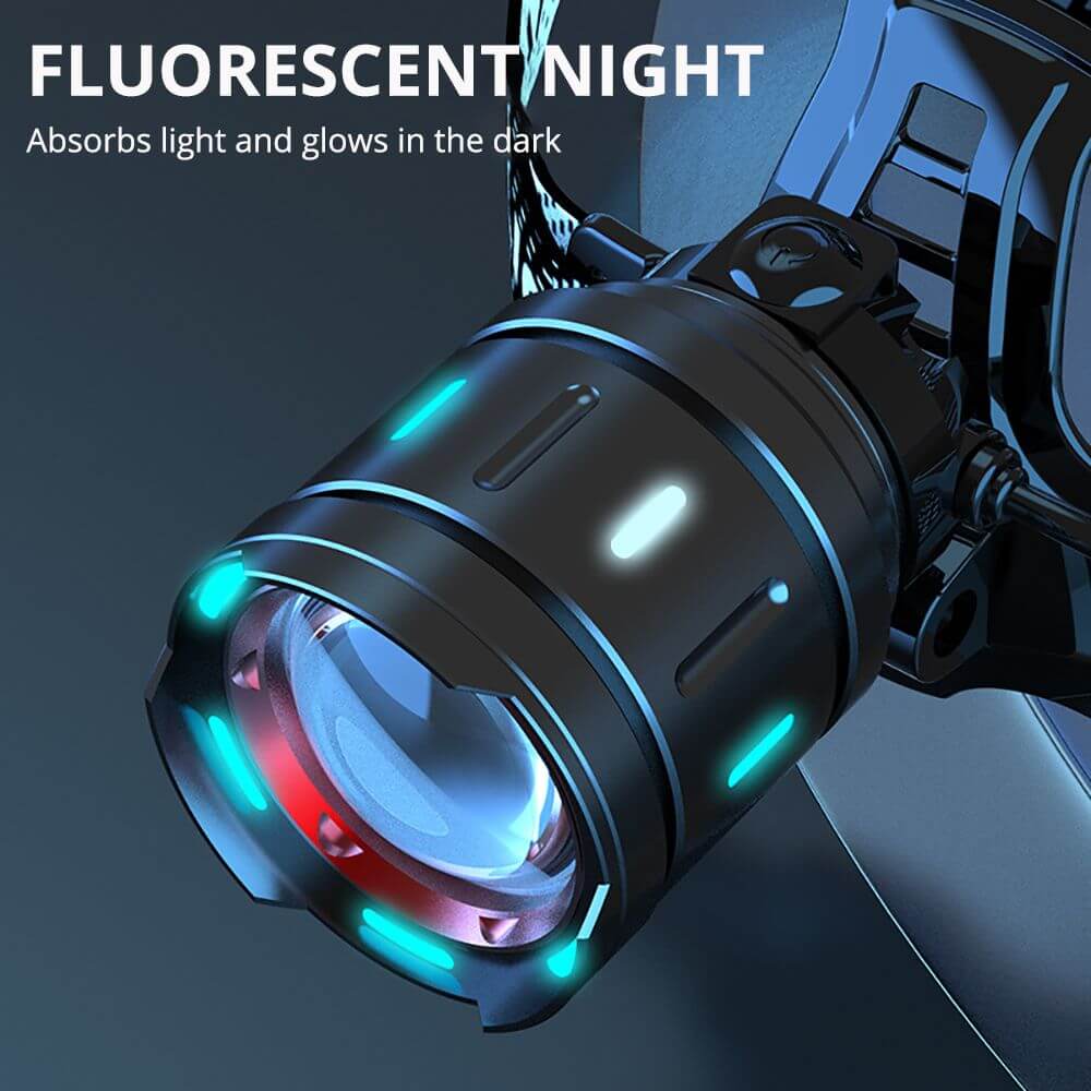 Super Bright Waterproof Sensor Laser Zoom  Headlamp 