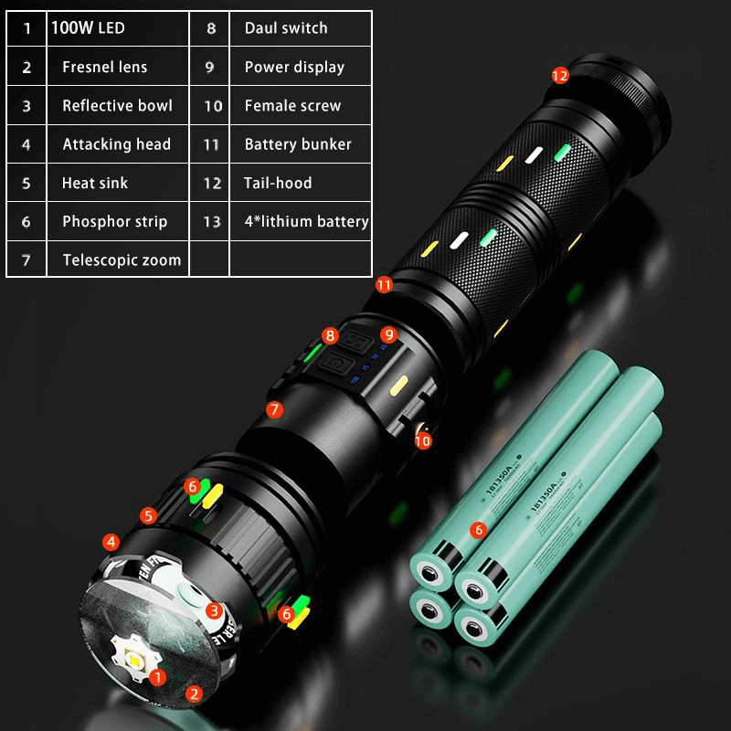 【SG-G400Y】🔥HOT SALE NOW 80% OFF🔥 - LED Rechargeable Tactical Laser Zoom Flashlight 100000 Lumens