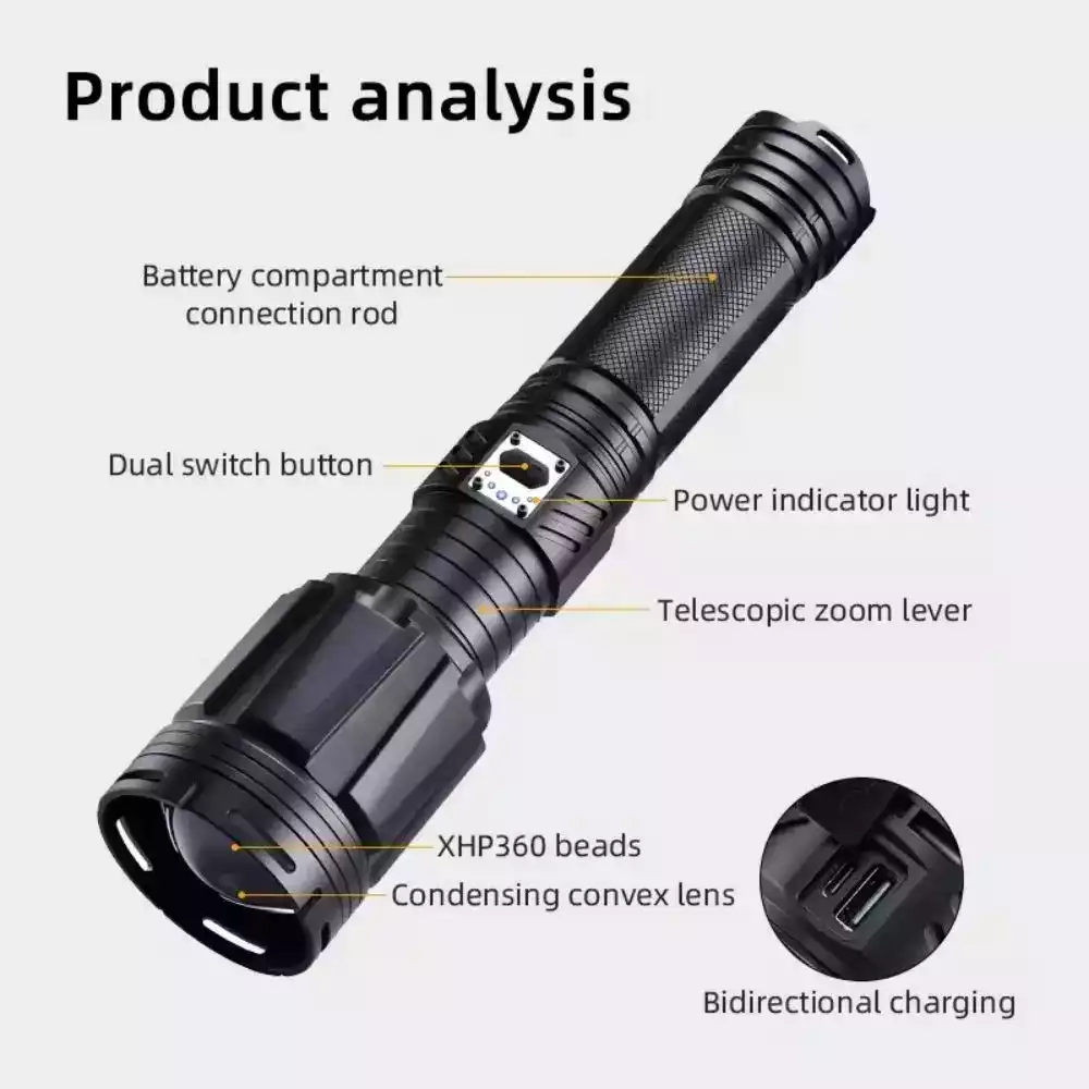 【SG999】🔥⏰Brightest Rechargeable Tactical Flashlight 150000 Lumens
