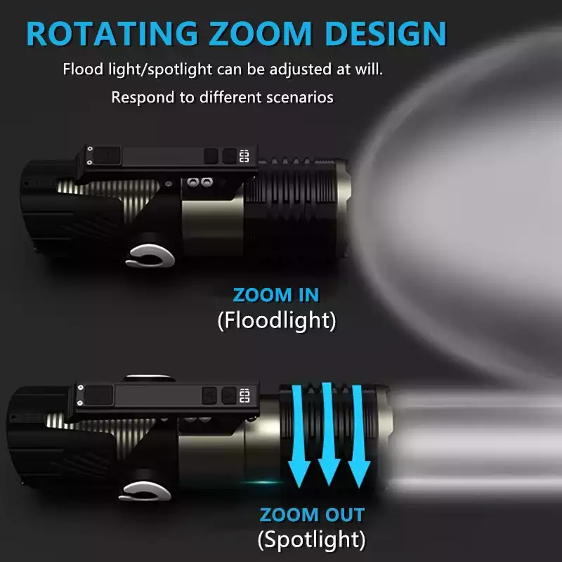 【SG-F04】🔥🎁200000 Lumens Super Bright Rechargeable Tactical Outdoor Searchlight