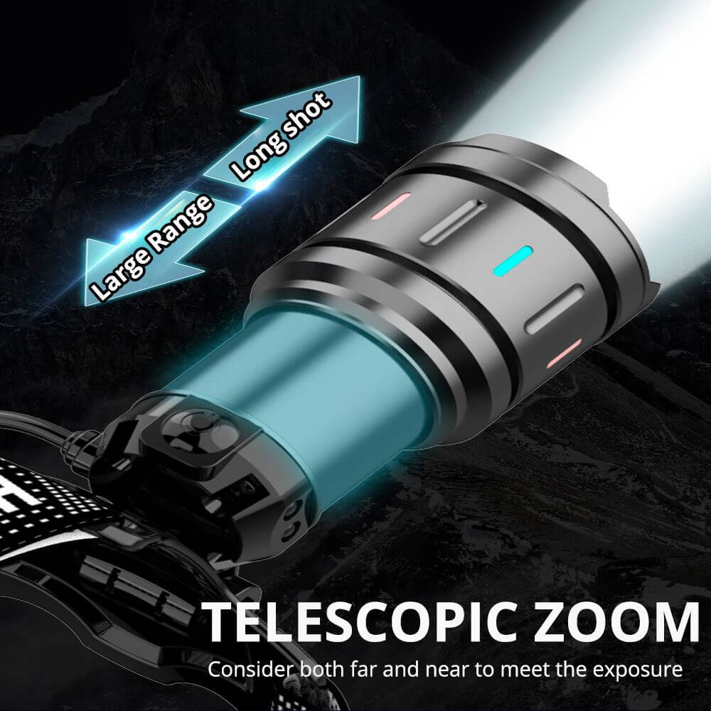 【SG-V123】🔥Super Bright Sensor Laser Zoom  Headlamp 2*21700 Batteries