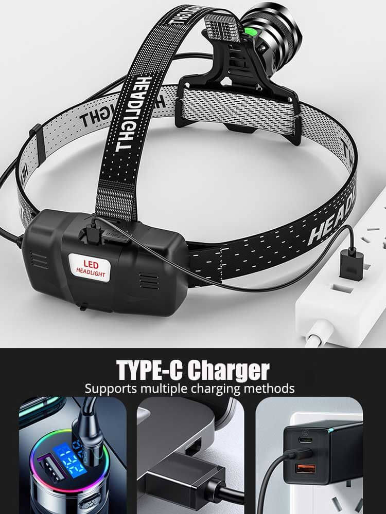 【SG-X8】New Design Type-C Fast Charging Headlamp - Zoomable and Super Bright