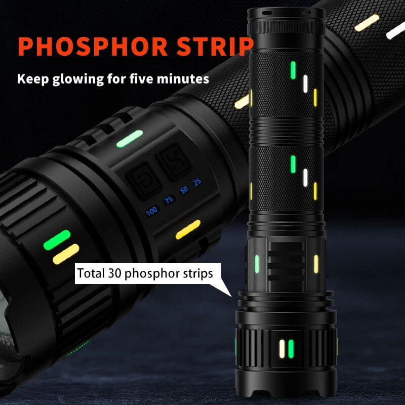【SG-G400Y】🔥HOT SALE NOW 80% OFF🔥 - LED Rechargeable Tactical Laser Zoom Flashlight 100000 Lumens