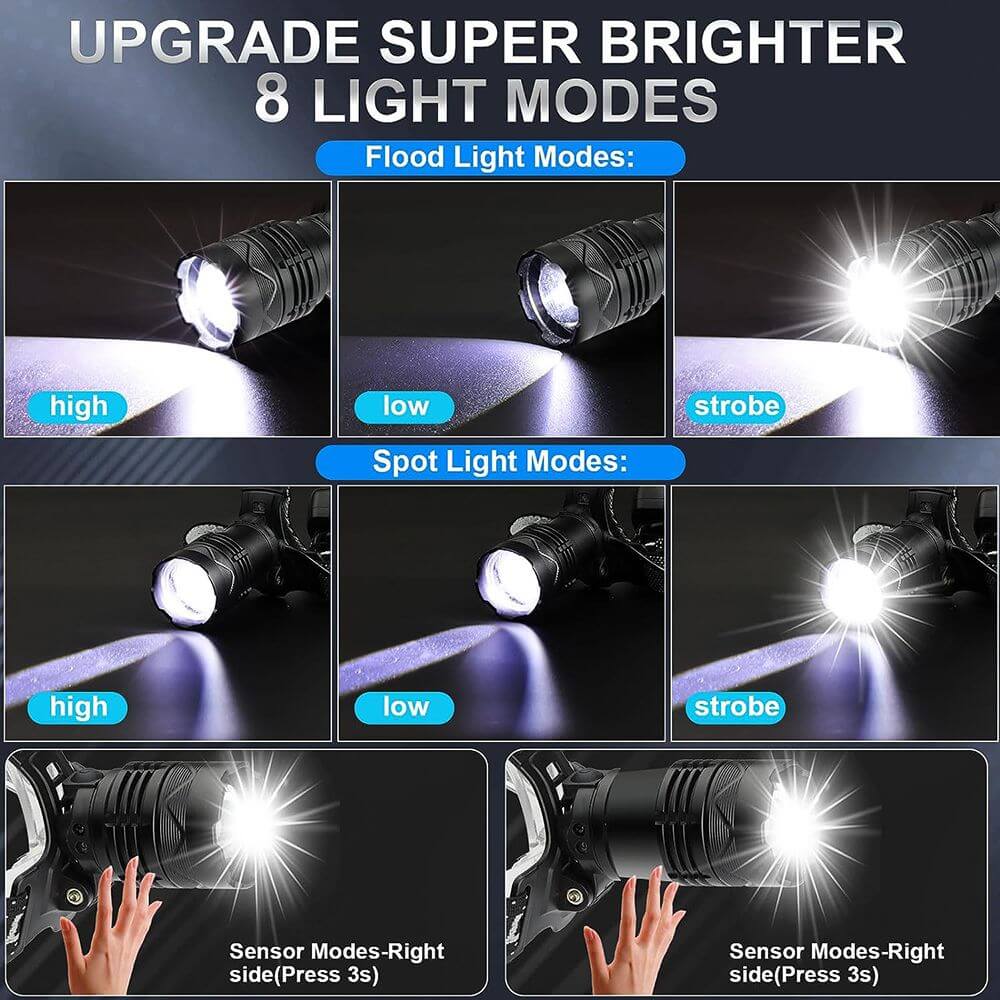 【SG-V123】🔥Super Bright Sensor Laser Zoom  Headlamp 2*21700 Batteries