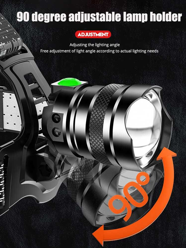 【SG-X8】New Design Type-C Fast Charging Headlamp - Zoomable and Super Bright