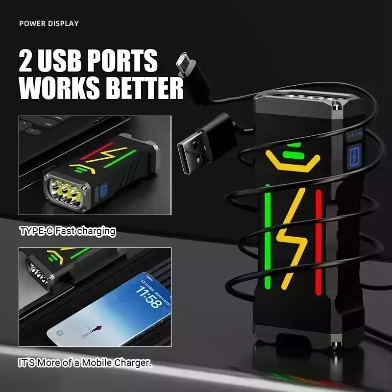 High Brightness EDC Flashlight