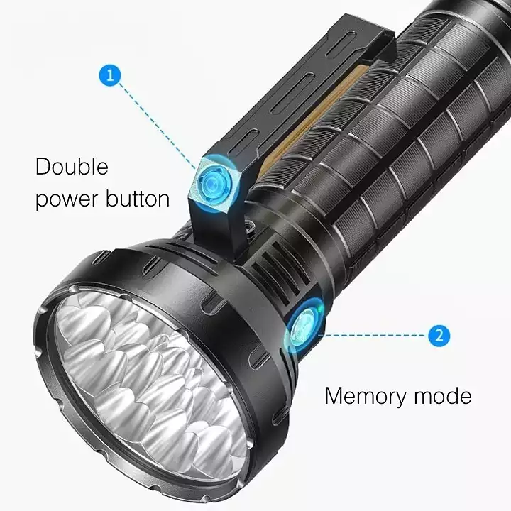 Brightest searchlight