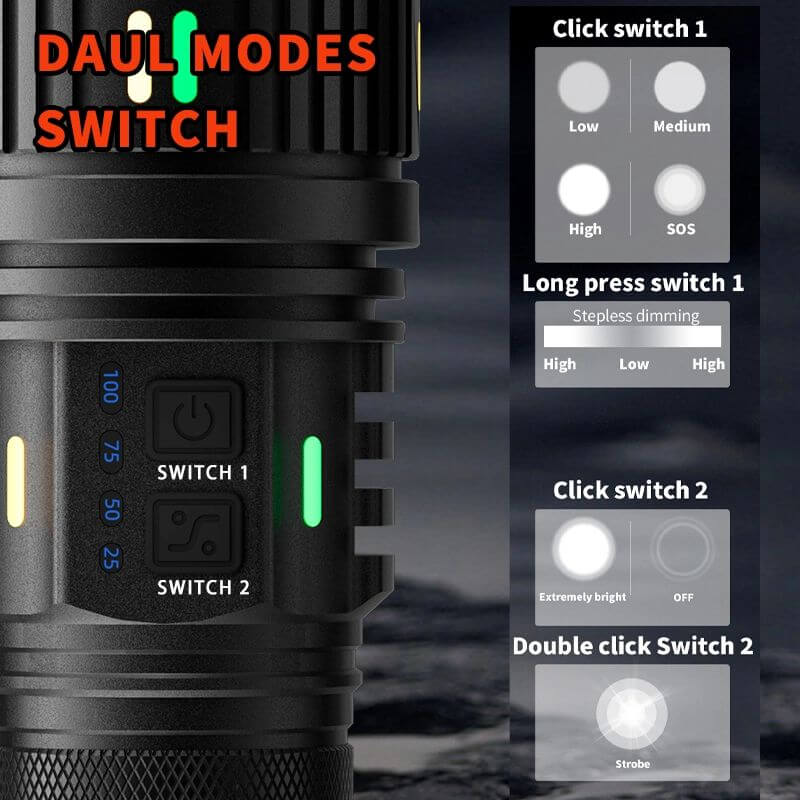 【SG-G400Y】🔥HOT SALE NOW 80% OFF🔥 - LED Rechargeable Tactical Laser Zoom Flashlight 100000 Lumens