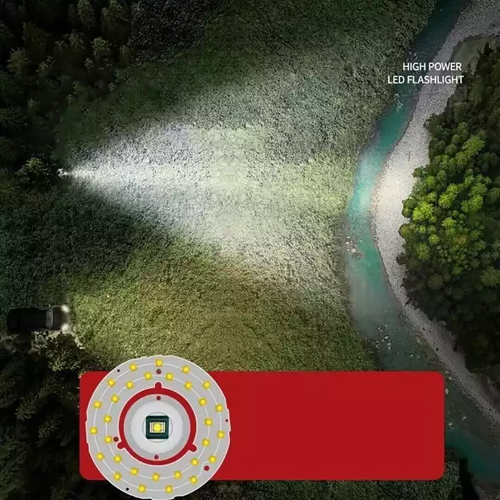 New Design Brightest flashlight