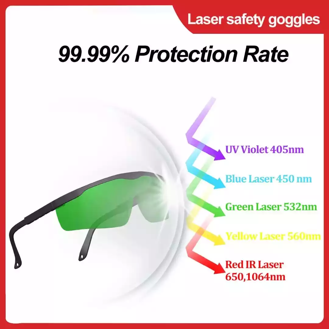 Laser Safety Googles