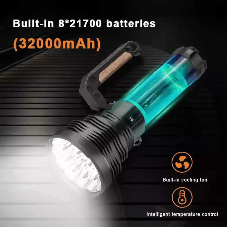 Brightest searchlight