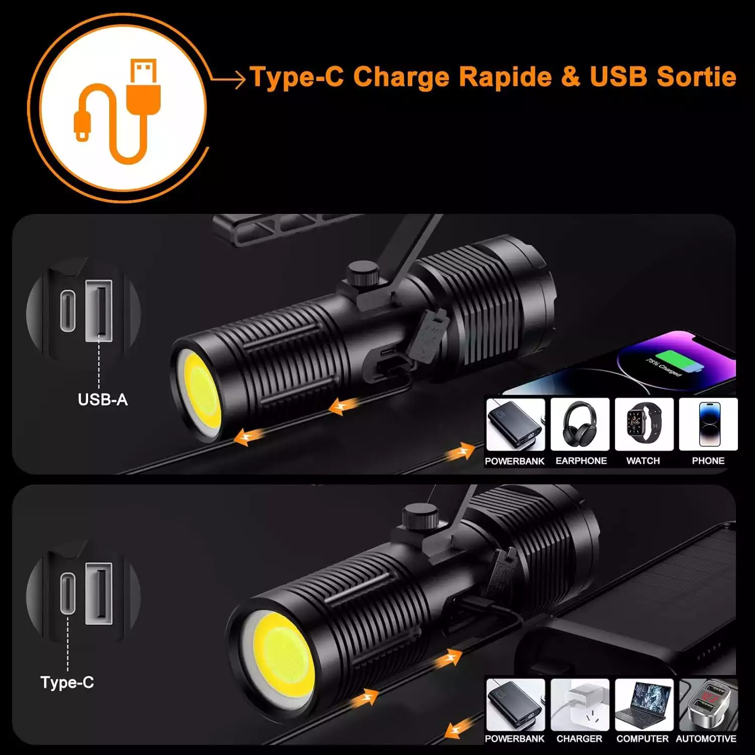 【SG310】🔥🎁Last Day Promotion- SAVE 80%🏠 Super Bright Rechargeable Most Powerful Searchlight 200000 Lumens