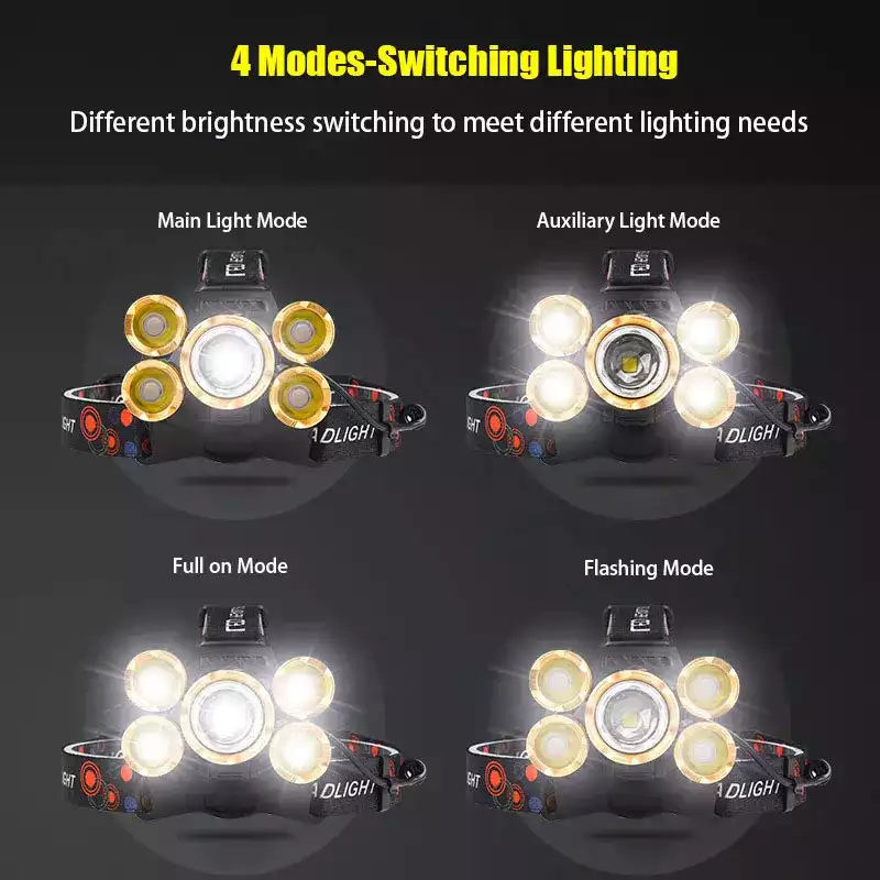 Super Bright Powerful Headlight