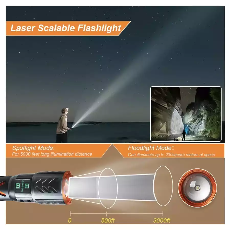 【SG-G530】🎁✨Multifunctional Rechargeable Outdoor Tactical Laser Zoom Flashlight 25000 Lumens