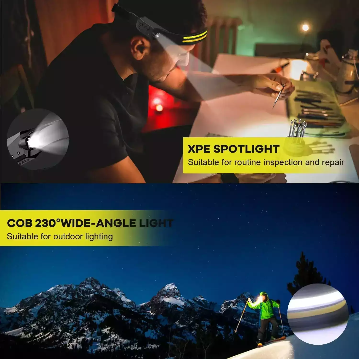 Brightest Rechargeable Headlamp