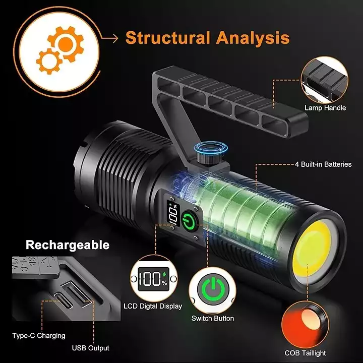 【SG310】🔥🎁Last Day Promotion- SAVE 80%🏠 Super Bright Rechargeable Most Powerful Searchlight 200000 Lumens