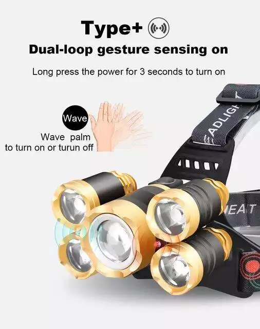 Super Bright Powerful Headlight