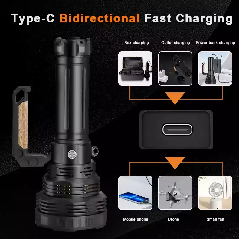 Brightest searchlight