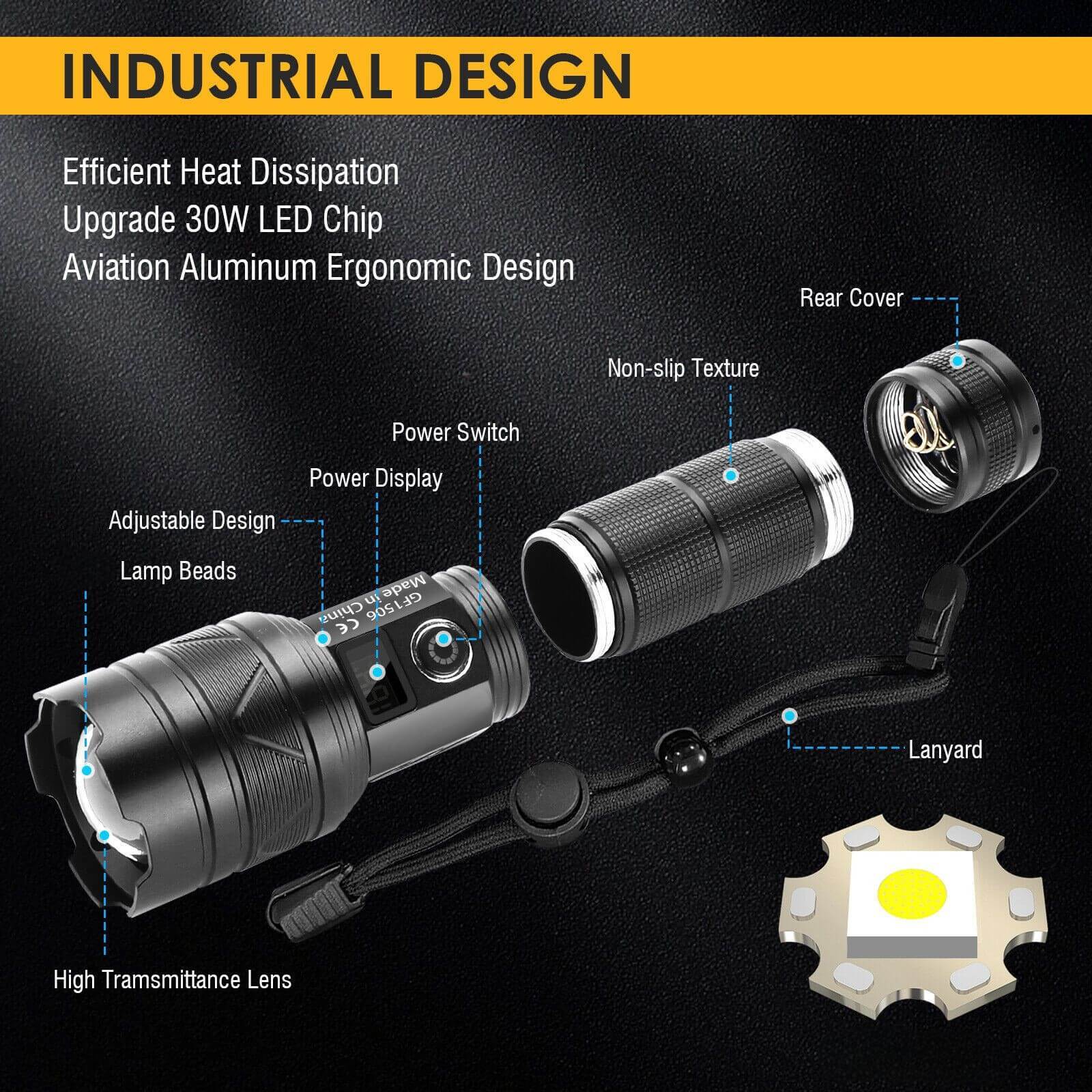 【SG-A06-A】🔥🎁Super Bright Rechargeable 100W  LEP Laser Zoom Tactical  Flashlight