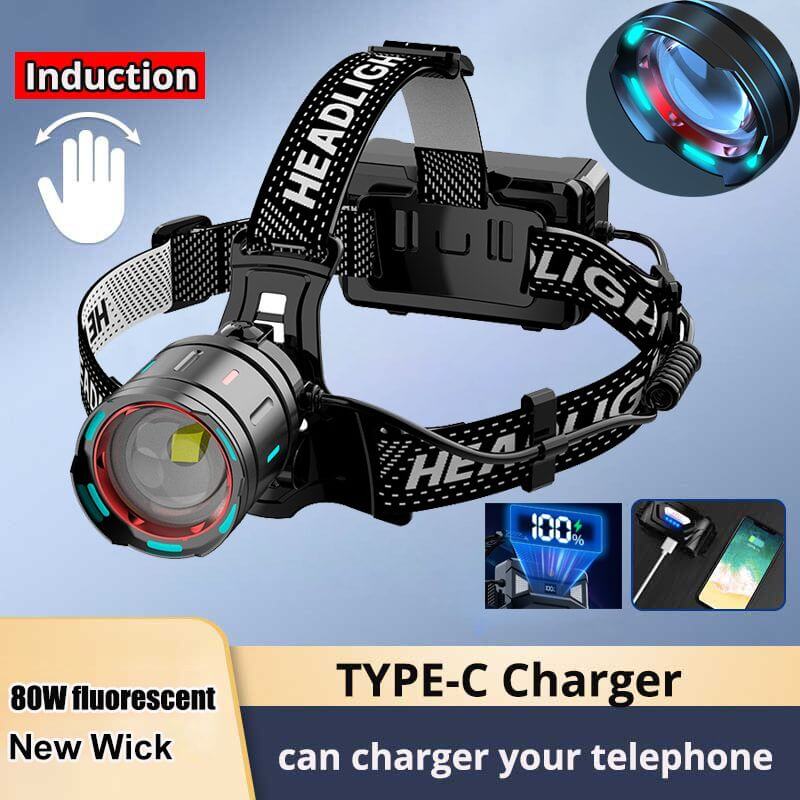 Super Bright Waterproof Sensor Laser Zoom  Headlamp 