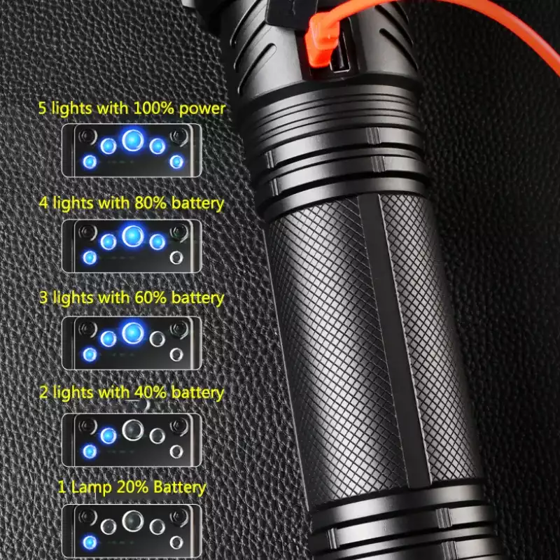 【SG999】🔥⏰Brightest Rechargeable Tactical Flashlight 150000 Lumens